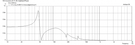 Kanator-TC9FD-Array-Displ.png