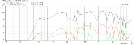 Kanator-TC9FD-Array-Freq-1m-0.7Xvolume.png