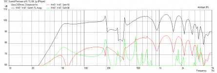 Kanator-W3-315e-Array-Freq-1m.png