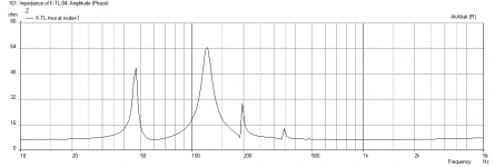 Kanator-W3-315e-Array-Impedance.png