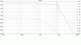 Damir2CL.gif