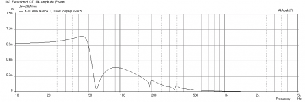 Kanator-W3-315e-Array-Displ.png