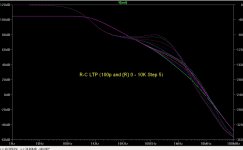 MIC_LTP_R_Variable.jpg