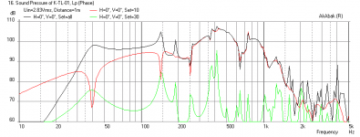 Karlsonator-TSG12844-Freq-1m.png