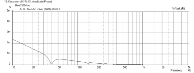 Karlsonator-TSG12844-Displ.png