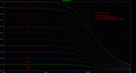 CFP-Gyrator +-12V Zout(Rsvar 0_8-2_0).gif