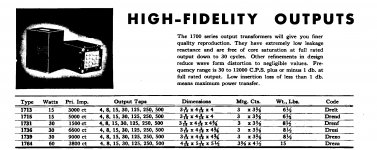 Hammond High-Fidelity Outputs.jpg