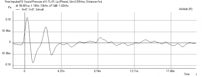 Karlsonator-TSG12844-Impulse.png