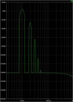 case1-no-nfb-FFT.jpg