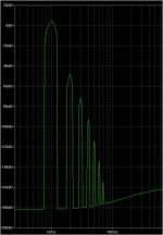 case2-with-nfb-FFT.jpg