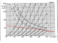 courbe PL 504 - Charge 3.9K.jpg