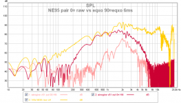 ne95 pair  raw eq 0 90¤ 6ms nosmo.png