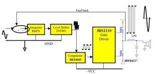 Functional Description.PNG