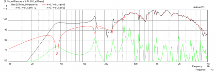 Karlsonator-W8-1772-Freq-1m-2X-vent.png