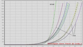 SIc-fets.jpg
