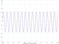 1,5MHz.png