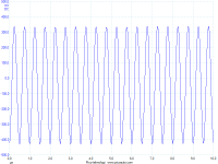2MHz.png