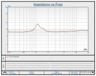 Titianium improved impedance 20130523.jpg
