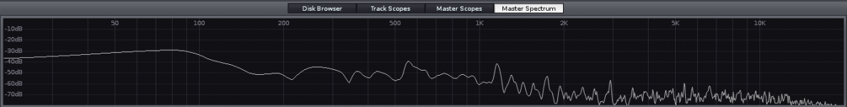 WaveSpectrum.png