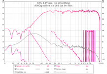 ainogice v61 out 0¤ spl phase 9ms nosmo.png