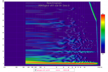 ainogice v61 out decay spec 3ms.png