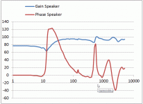 bode speaker.gif bode speaker.gif