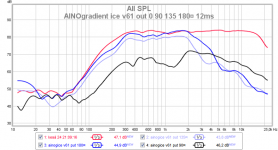 ainogice v61 put 0 90 135 180¤ 12ms 13.png
