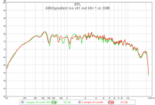 ainogice v61 out 60¤ 1 or 2 hm.png