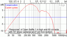 Dipole EQ01.gif Dipole EQ01.gif