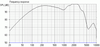 Dipole EQ03.gif Dipole EQ03.gif