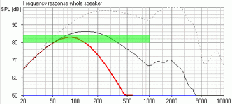 Dipole EQ04.gif Dipole EQ04.gif