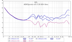 ainoproto v5 0 30 60¤ 6ms.png