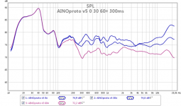 ainoproto v5 0 30 60¤ 300ms.png
