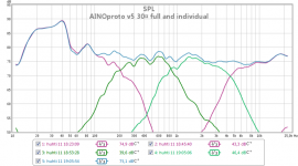 ainoproto v5 30¤ spl combin.png
