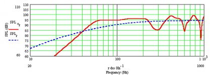 spl-1st.jpg