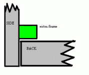 transverse secr.gif