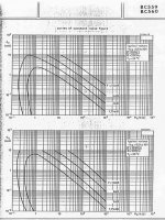 bc560noise.jpg