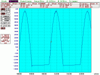 half-wave-2.gif