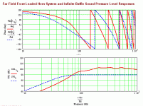 fe168esigma flh resp.gif