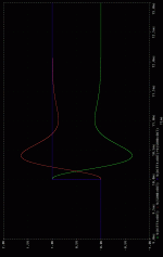 step_resp.gif