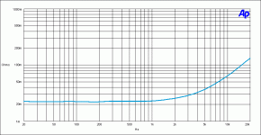 output_imp_ucd400.gif