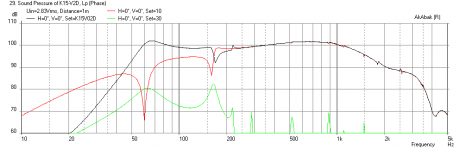 K15-AN10-Freq-1m.png