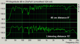 Dipole EQ06.gif Dipole EQ06.gif