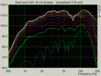 neo3 pur response 0-90.gif neo3 pur response 0-90.gif