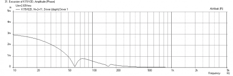 K15-AN10-Displ.png