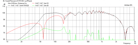 K15-AN10-Freq-1m-48in-wall.png