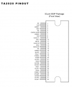 TA2020_PINOUT.png