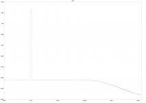 compdiff simple1 x out CMLC 1K FFT.jpg
