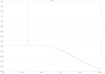 compdiff simple1 x out CMLC 20K FFT.jpg