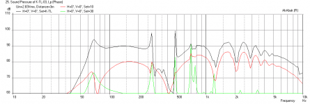 Karlsonator-0.53X-Dual-TC9FD-Orig-K-Slot-Freq-1m.png